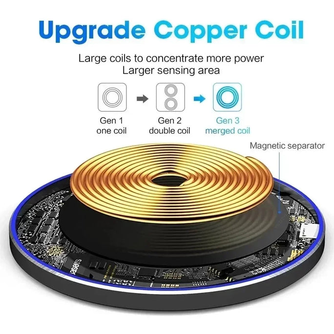 300W Fast Wireless Charger Pad